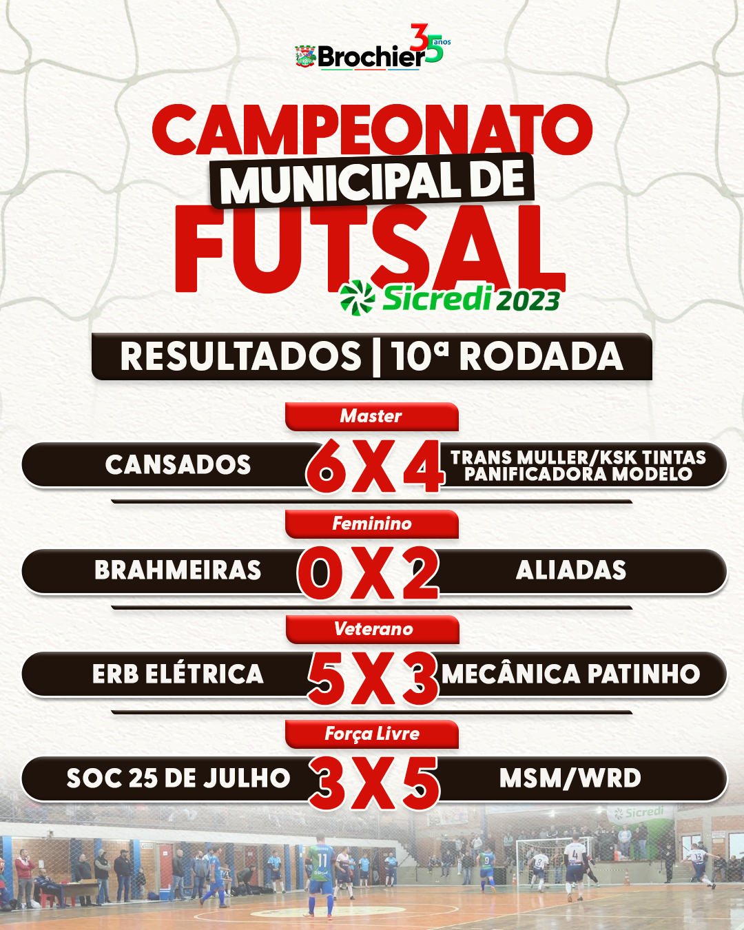 10-rodada-do-campeonato-municipal-de-futsal-sicredi-2023