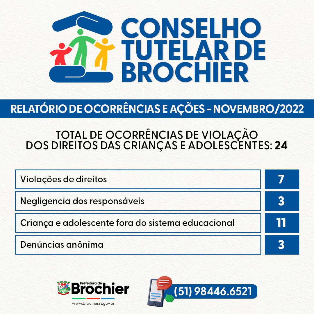 relatorio-de-ocorrencias-e-acoes-do-conselho-tutelar-de-brochier-no-mes-de-novembro-de-2022