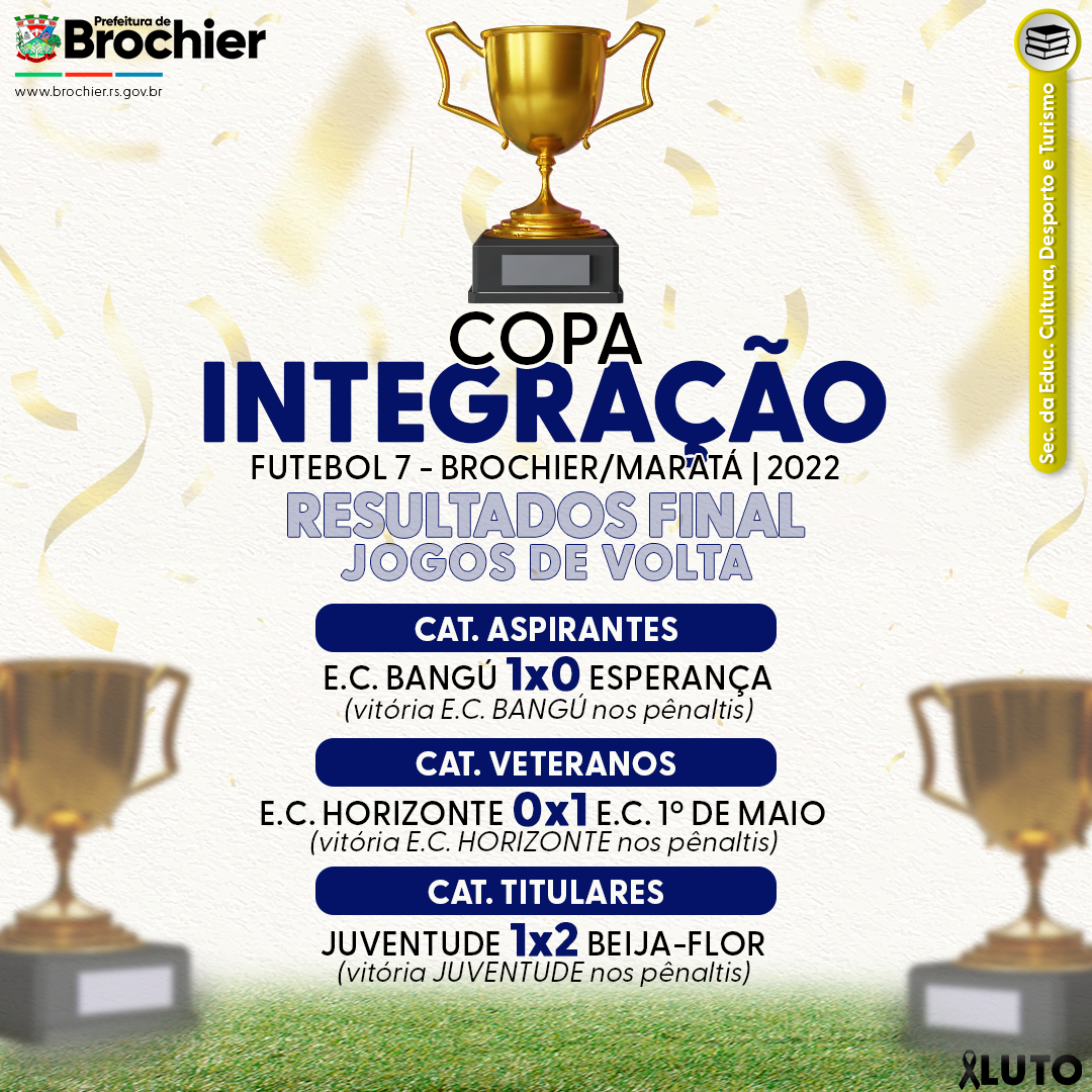 sabado-19-foi-dia-de-conhecer-os-vencedores-da-1-copa-integracao-futebol-7-brochiermarata