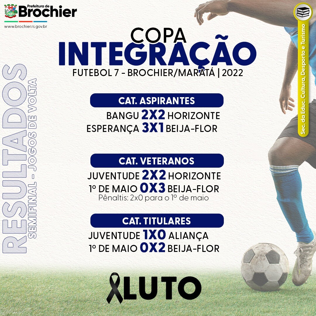 semifinais-1-copa-integracao-fut-7