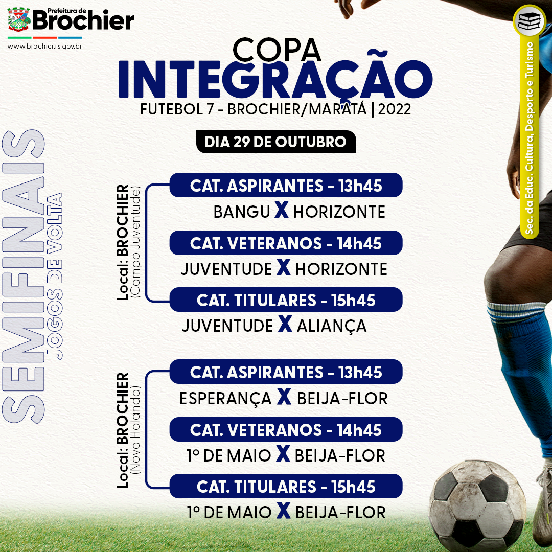 copa-integracao-futebol-de-7-brochiermarata-2022