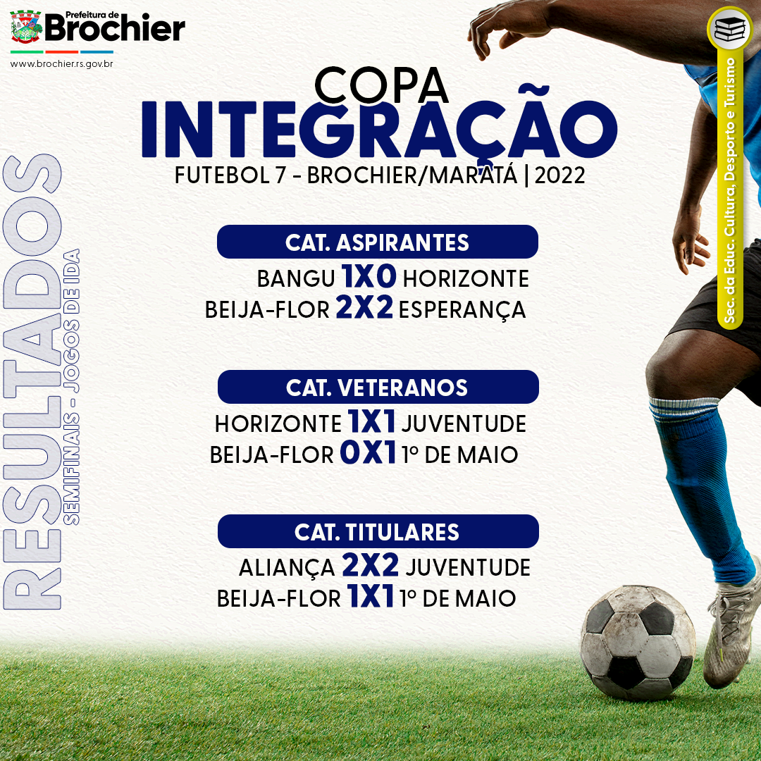 copa-integracao-fut-7