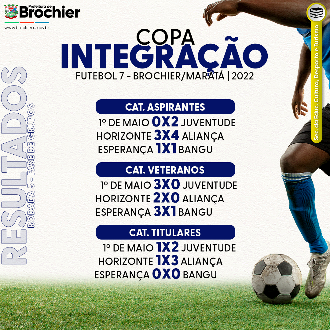 5-rodada-da-copa-integracao-de-futebol-7-brochiermarata