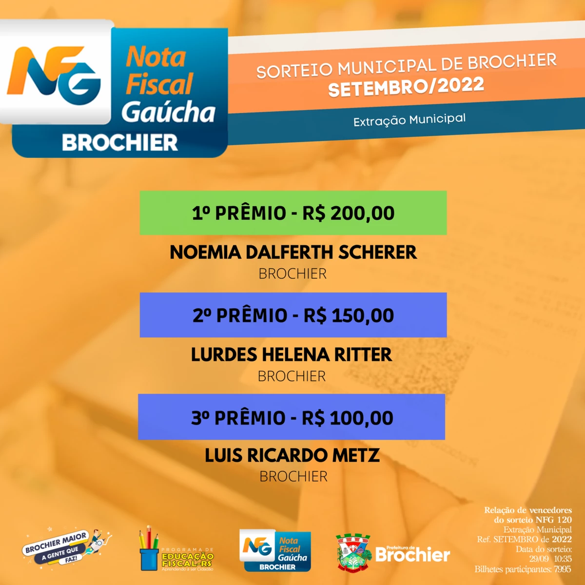 parabens-aos-ganhadores-da-nfg-de-setembro