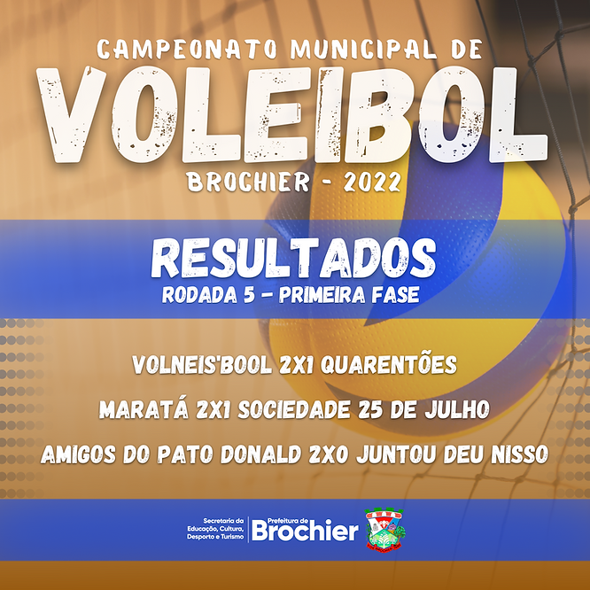 resultados-da-5-rodada-do-campeonato-municipal-de-voleibol-2022