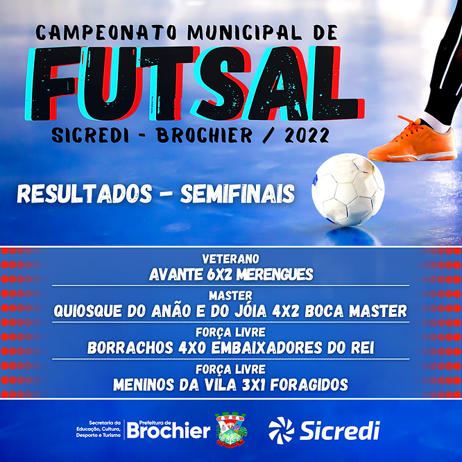 resultados-das-semifinais-do-campeonato-municipal-de-futsal-sicredi-2022