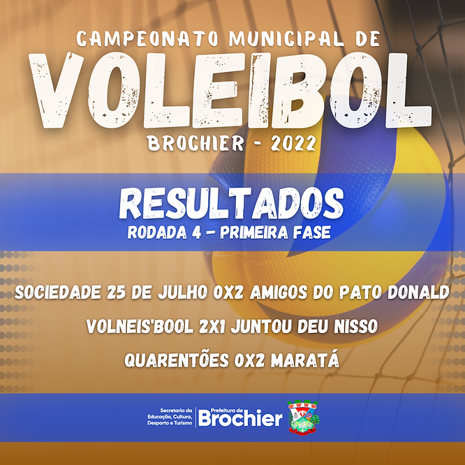 resultados-da-4-rodada-do-campeonato-municipal-de-voleibol-2022