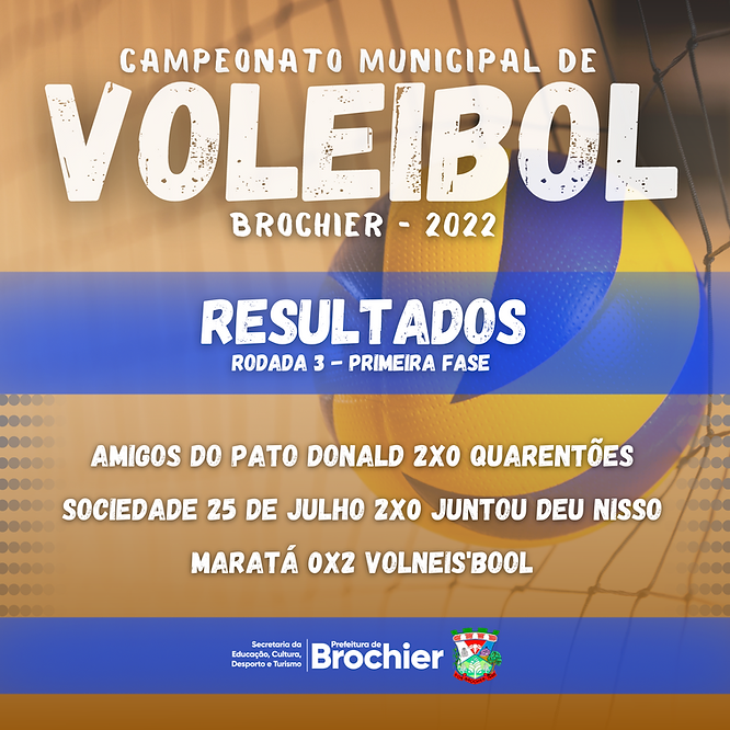 resultados-da-3-rodada-do-campeonato-municipal-de-voleibol-2022