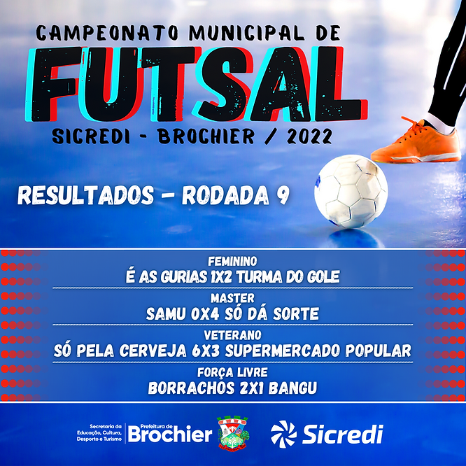 resultados-da-9-rodada-do-campeonato-municipal-de-futsal-sicredi-2022