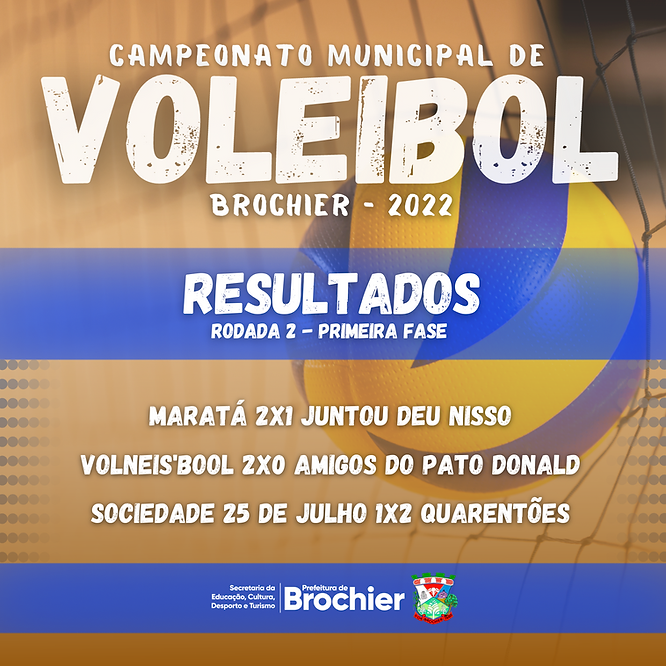 resultados-da-2-rodada-do-campeonato-municipal-de-voleibol-2022