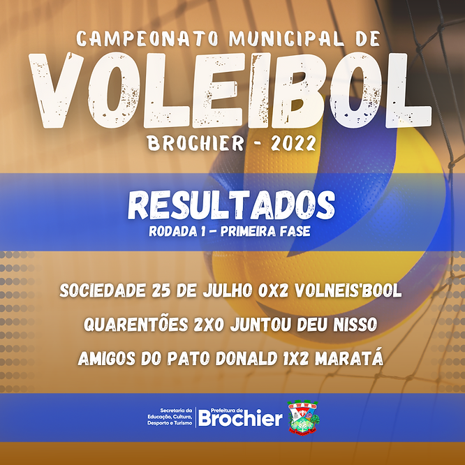 resultados-da-1-rodada-do-campeonato-municipal-de-voleibol-2022