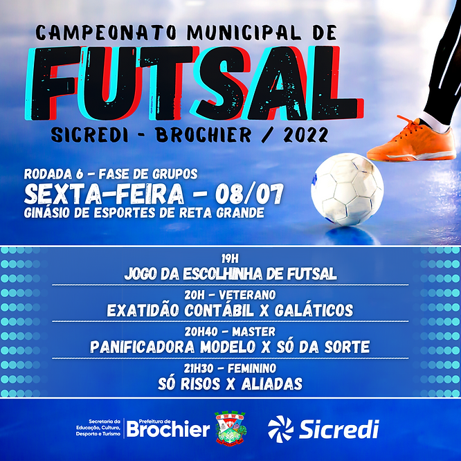 sexta-rodada-do-campeonato-municipal-de-futsal-sicredi-2022