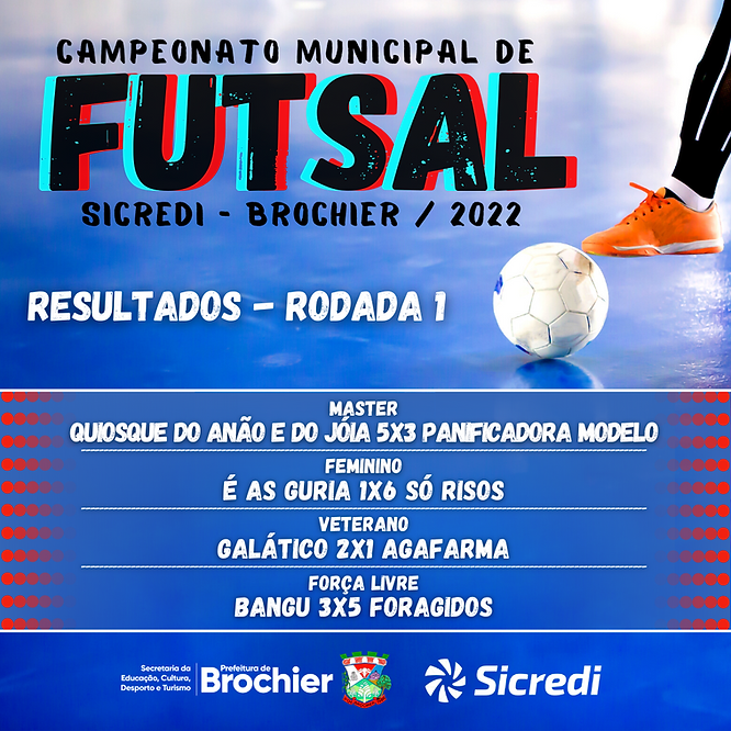 resultados-da-1-rodada-do-campeonato-municipal-de-futsal-sicredi-2022