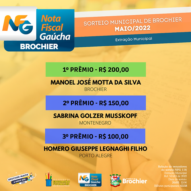 parabens-aos-ganhadores-da-nfg-de-maio