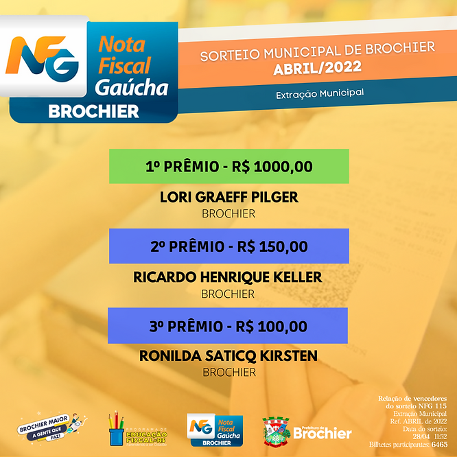 parabens-aos-ganhadores-da-nota-fiscal-gaucha-de-abril