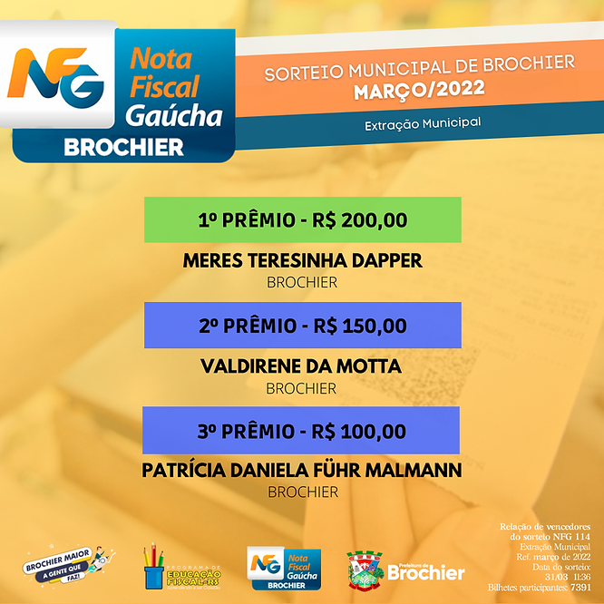 parabens-aos-ganhadores-da-nota-fiscal-gaucha-extracao-municipal-de-marco