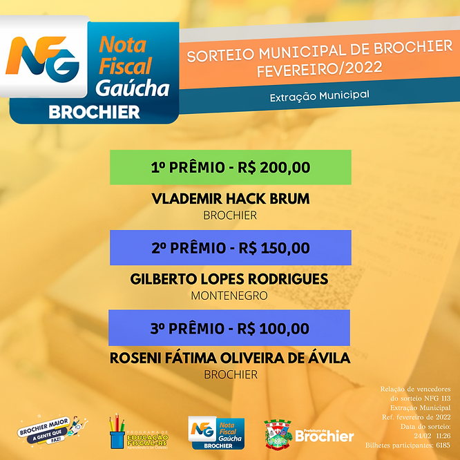 parabens-aos-ganhadores-da-nota-fiscal-gaucha-extracao-municipal-de-fevereiro