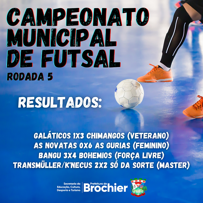 resultados-da-5-rodada-do-campeonato-municipal-de-futsal