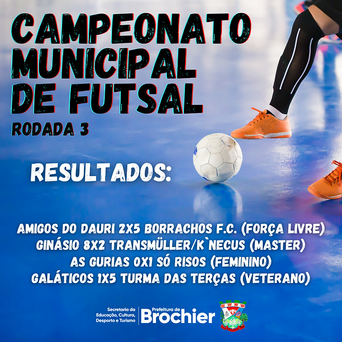 resultados-da-3-rodada-do-campeonato-municipal-de-futsal