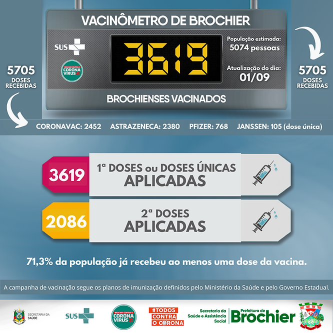 vacinometro-de-brochier-0109