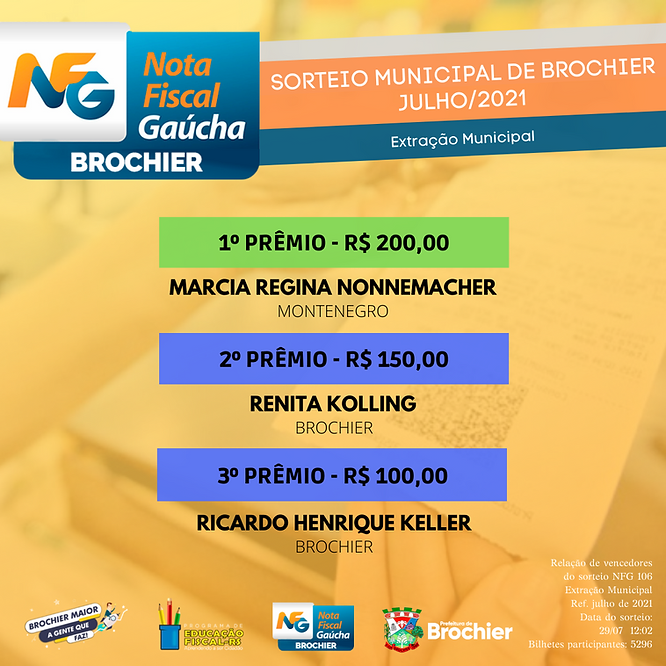 parabens-aos-ganhadores-da-nota-fiscal-gaucha-extracao-municipal-de-julho