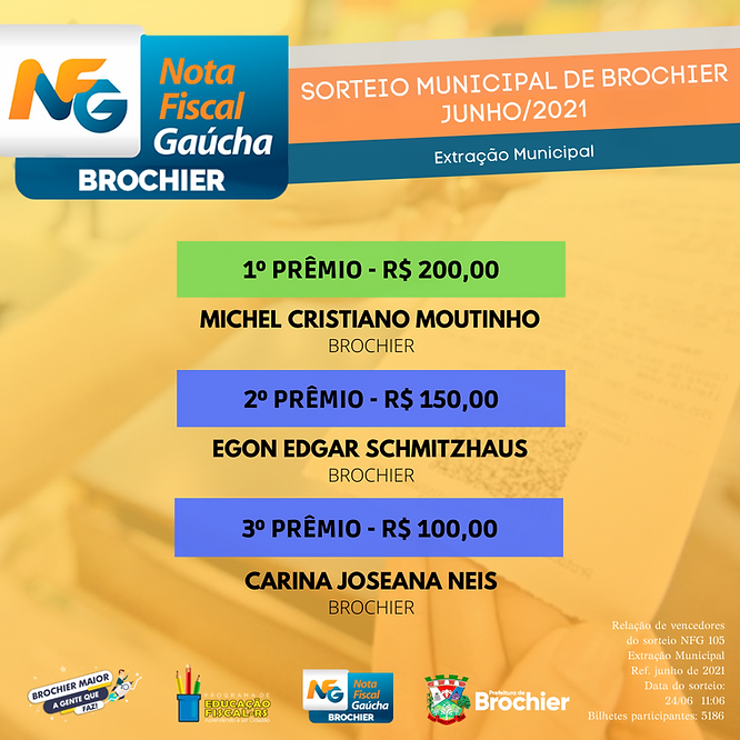 parabens-aos-ganhadores-da-nota-fiscal-gaucha-extracao-municipal-de-junho