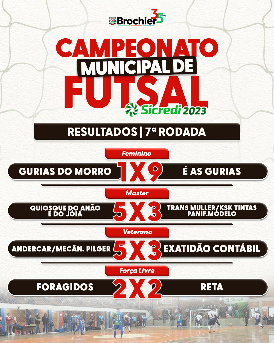 resultados-da-7-rodada-do-campeonato-municipal-de-futsal-sicredi-2023