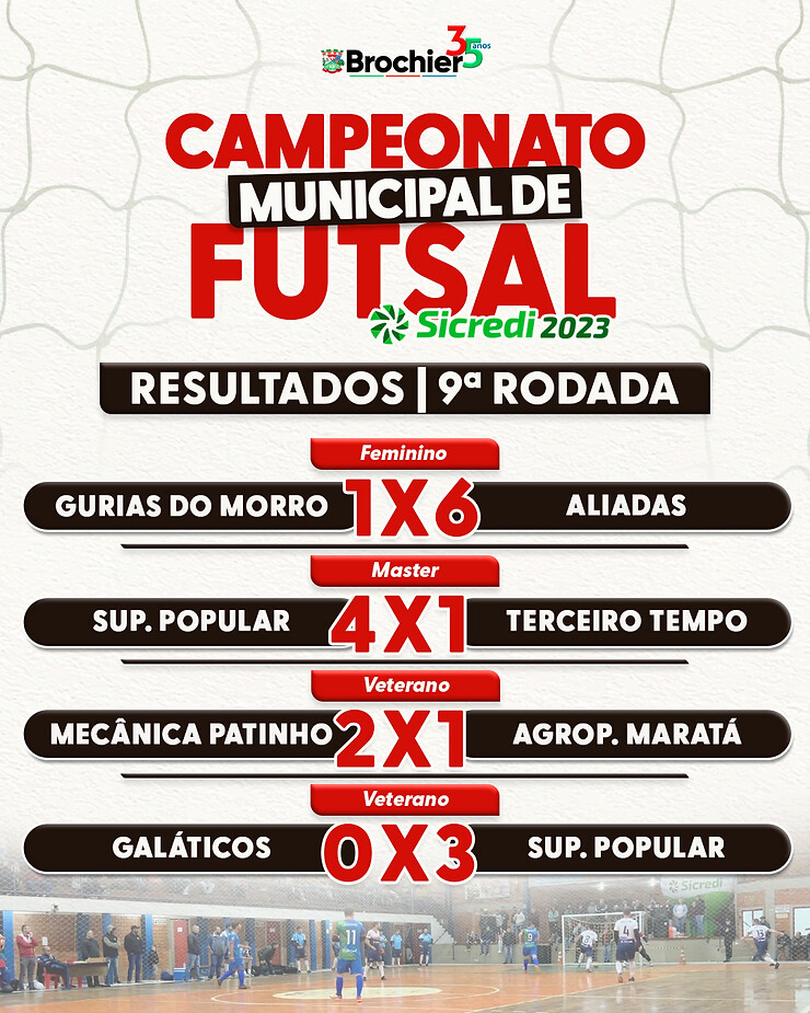 resultados-da-9-rodada-campeonato-municipal-de-futsal-sicredi-2023