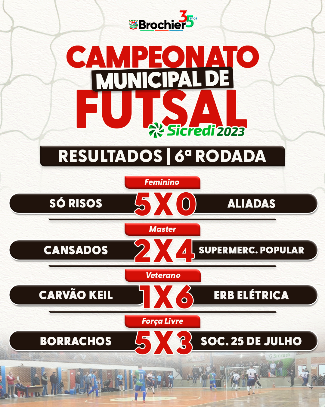 resultados-da-rodada-do-campeonato-municipal-de-futsal