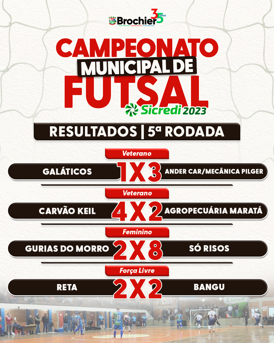 5-rodada-do-campeonato-municipal-de-futsal