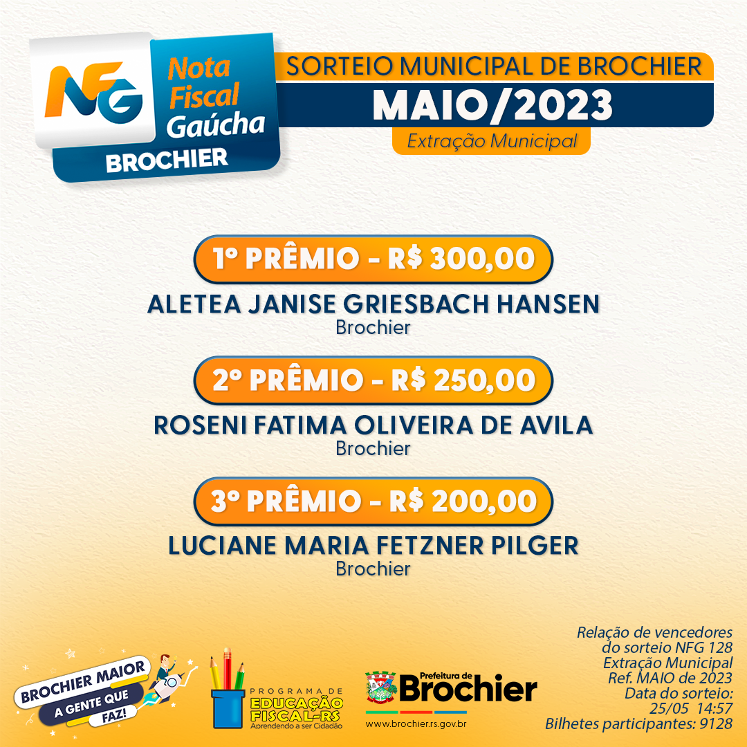 nota-fiscal-gaucha-conheca-os-ganhadores-do-mes-de-maio