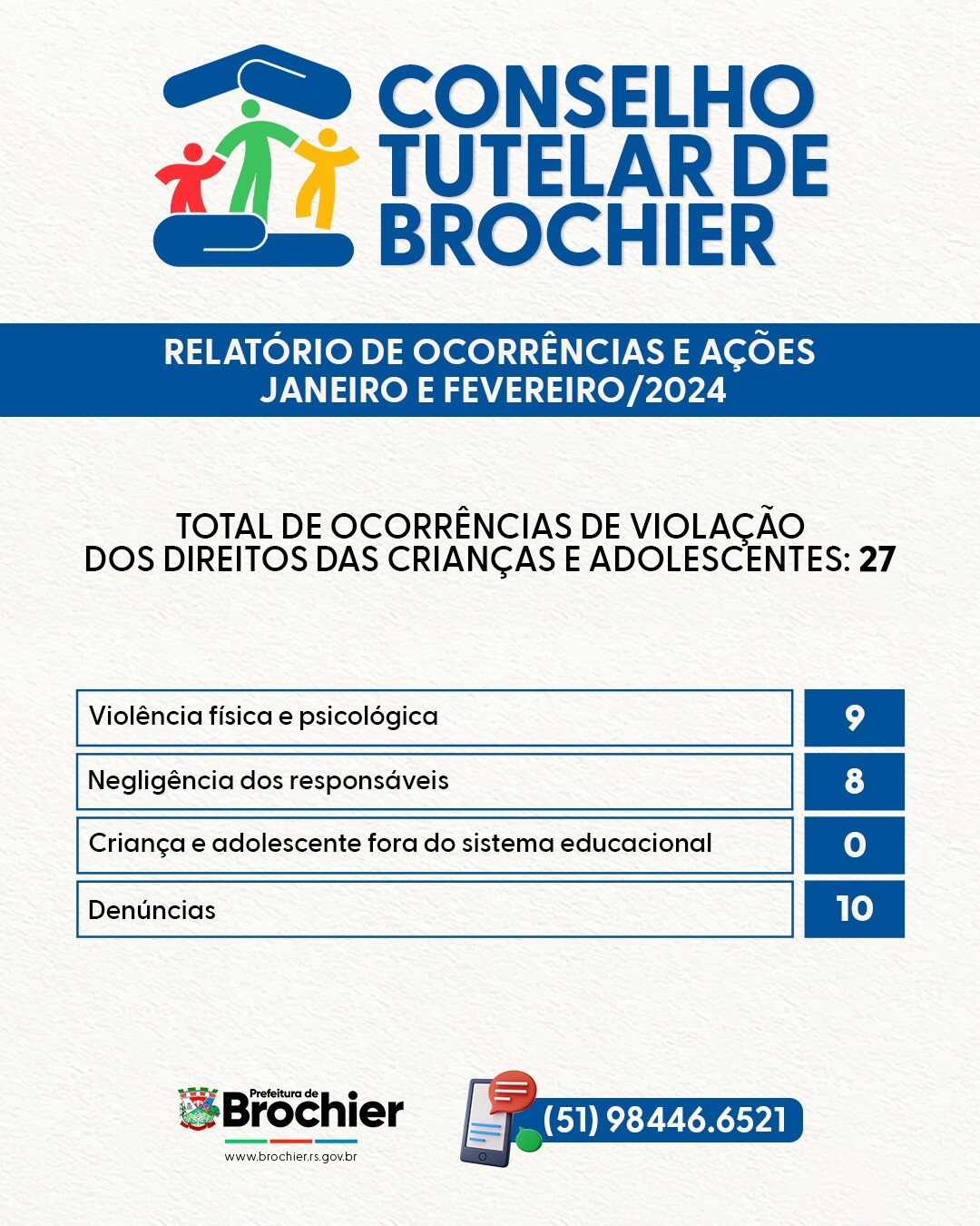 conselho-tutelar