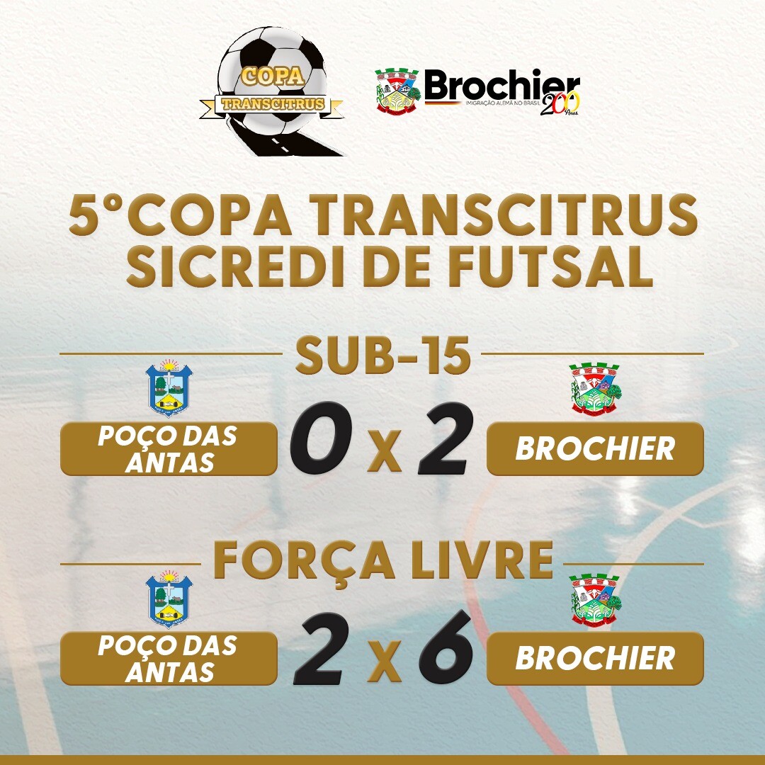 resultados-copa-transcitrus