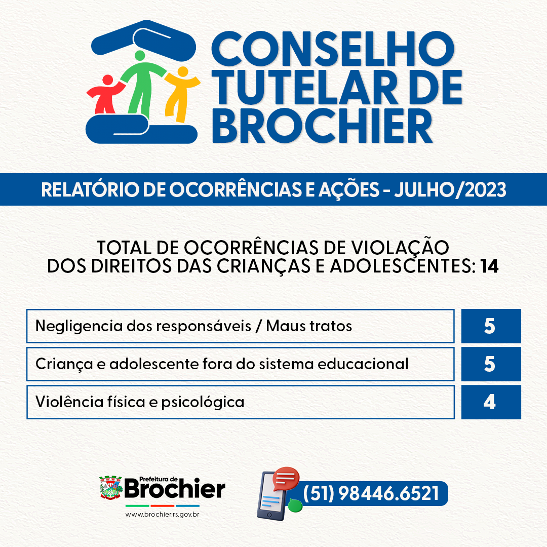 relatorio-de-ocorrencias-e-acoes-do-conselho-tutelar-de-brochier-no-mes-de-julho