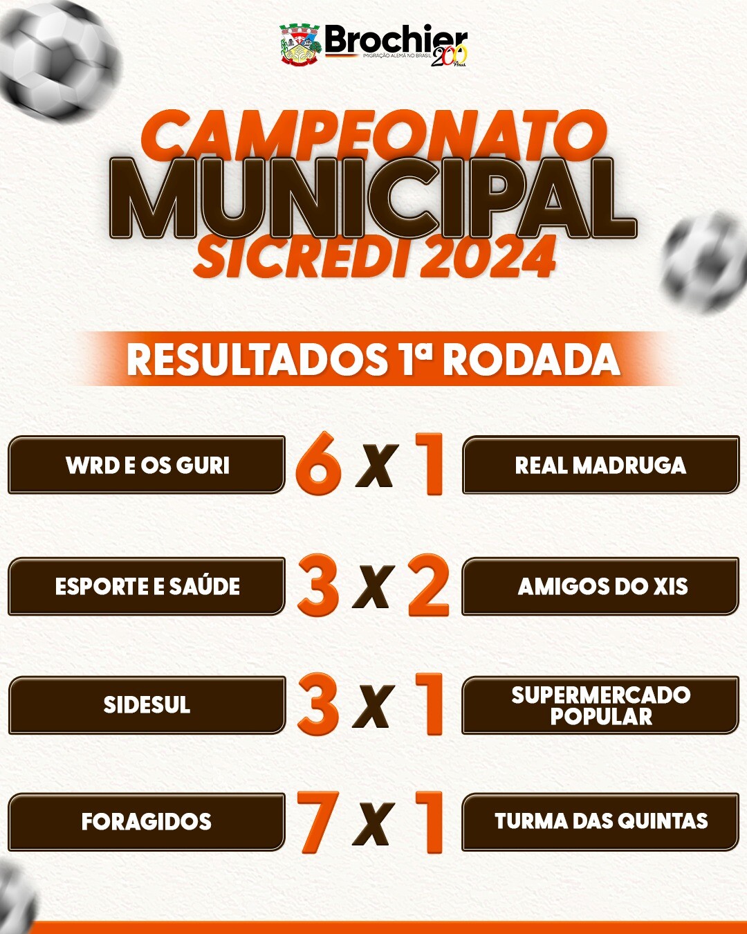 campeonato-municipal-sicredi-2024