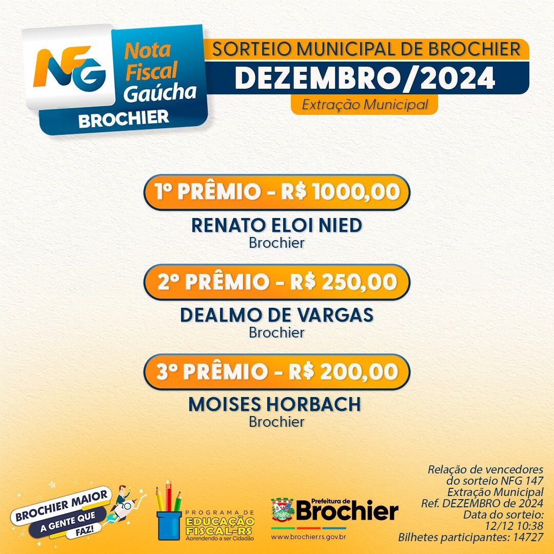 nota-fiscal-gaucha-conheca-os-ganhadores-do-mes-de-dezembro-de-2024