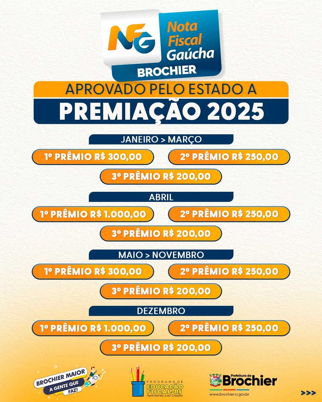 premiacoes-de-2025-da-nota-fiscal-gaucha-valores-aprovados-pelo-estado