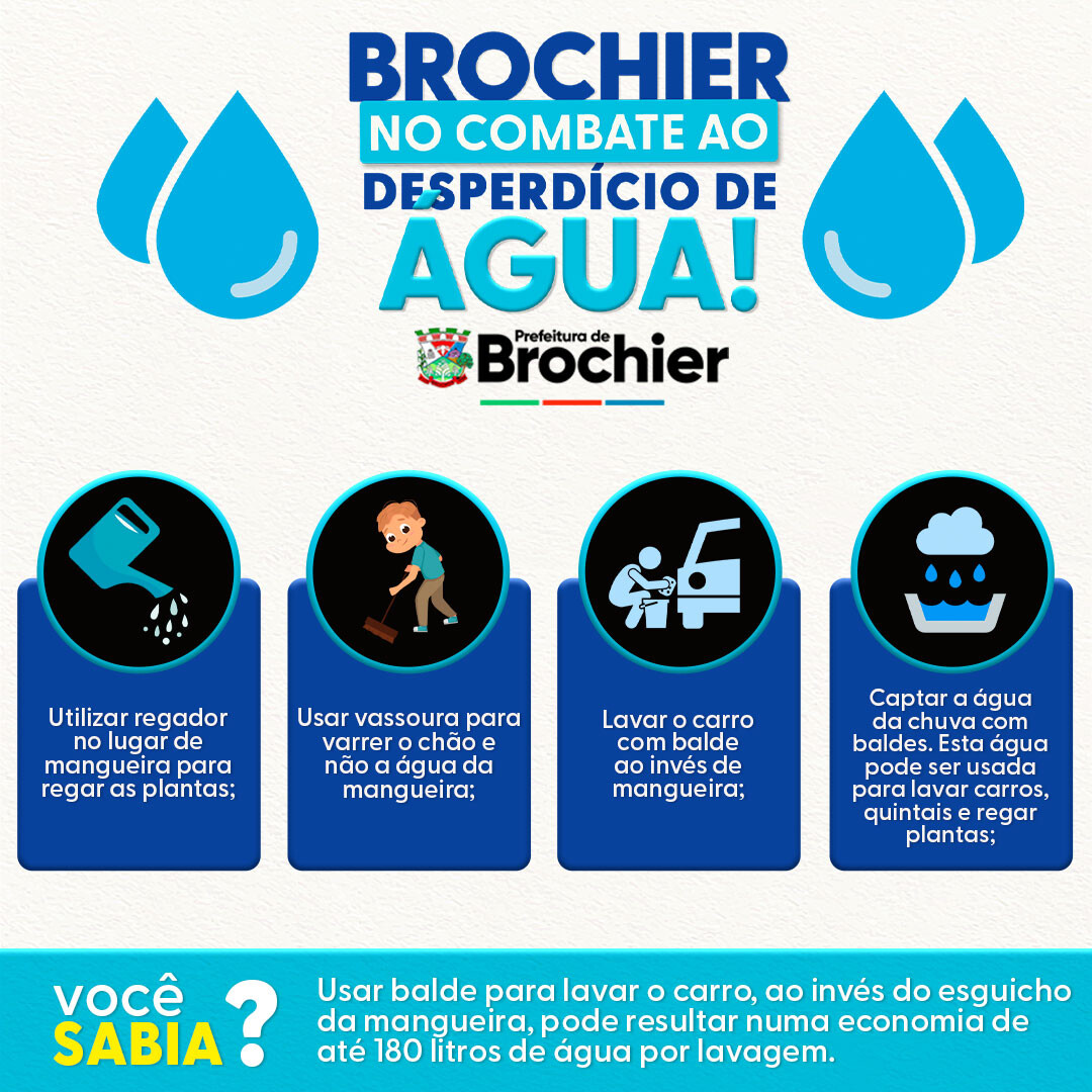 brochier-no-combate-ao-desperdicio-de-agua-2