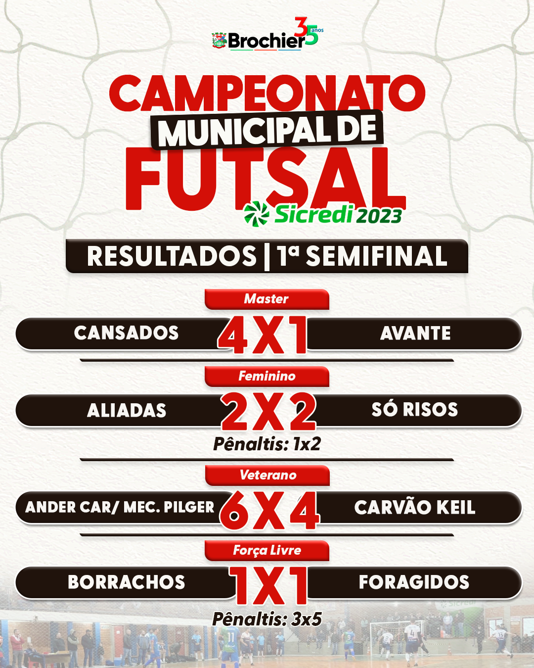 primeiros-finalistas-definidos-para-o-campeonato-municipal-de-futsal-sicredi-2023